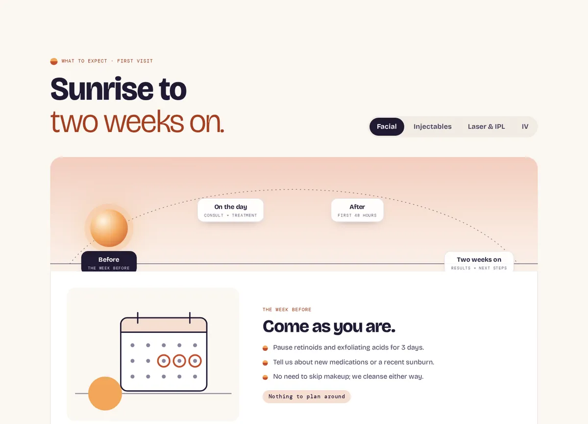 Shade & Saline sample site: Your first visit, sunrise to two weeks